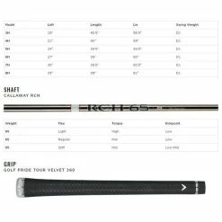 Callaway Big Bertha B21 Hybrid -Pro Golf Store Big Bertha B21 Hybrid 728dd9c4 90f1 4c7c 99c7 96c706c8ea1e 192482