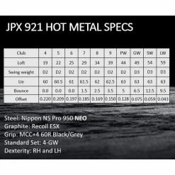 Mizuno JPX 921 Hot Metal Iron Set With Steel Shafts -Pro Golf Store JPX 921 Hot Metal 4 PW GW Iron Set with Steel Shafts 9bca9970 7b26 4d87 92d2 77f8cb51c5ed 897594